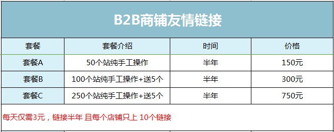 发布外链都有哪些平台好用 (发布外链都有什么平台)