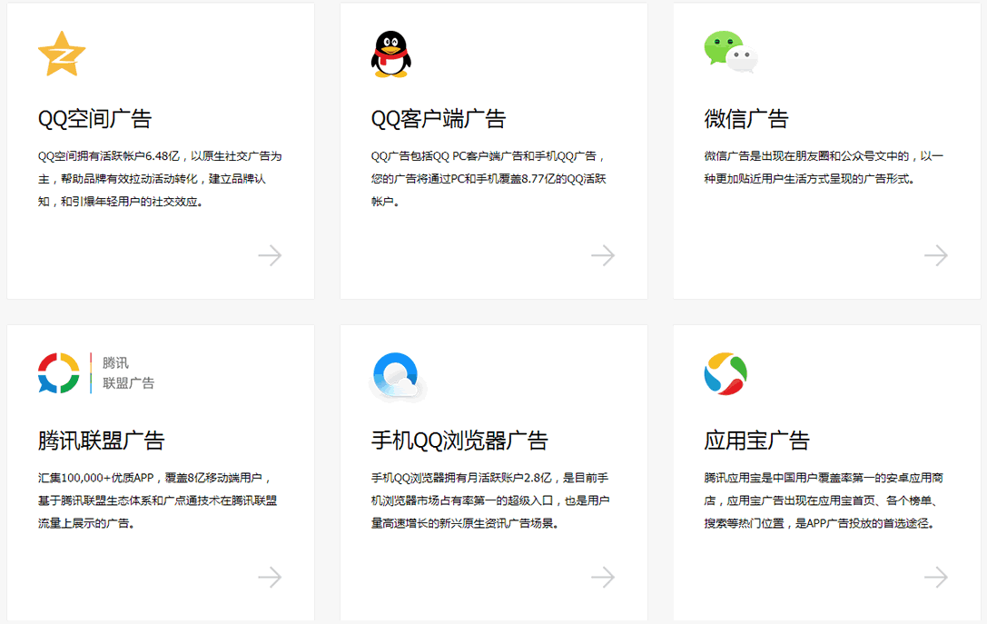 腾讯社交广告开户找卢松松